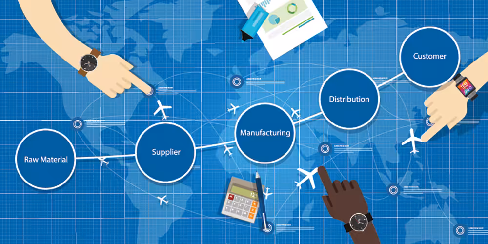 supply-chain